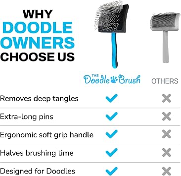 The Doodle Brush Slicker Dog Brush Curly Coat Detangler, Extra Long Pin