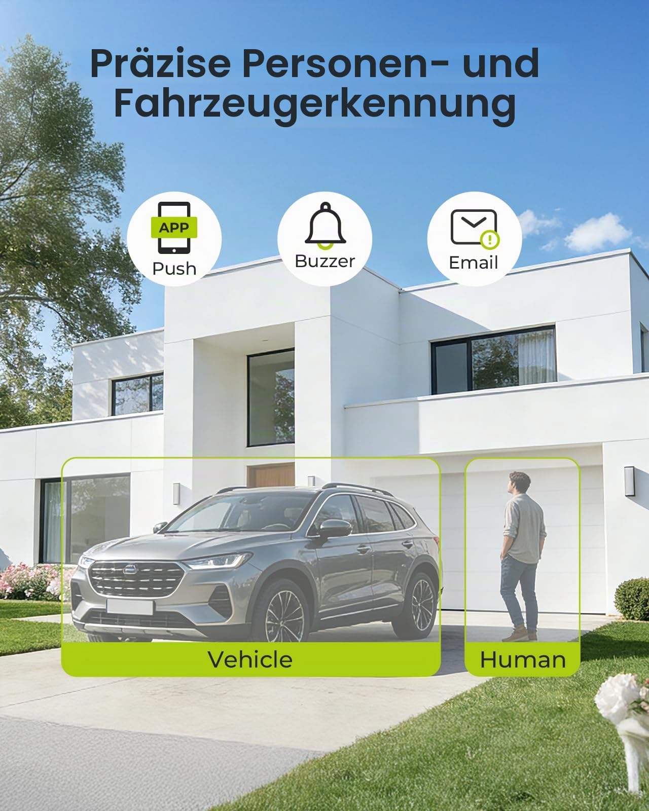 SANNCE 2K PoE Überwachungskamera Aussen Set 8-Kanal 6MP NVR 4 x 3MP Farbige Nachtsicht IP Dome Poe Kamera Outdoor ohne Festplatte, mit Audio, Personen-/Fahrzeugerkennung, APP Alarm, IP67 Wetterfest