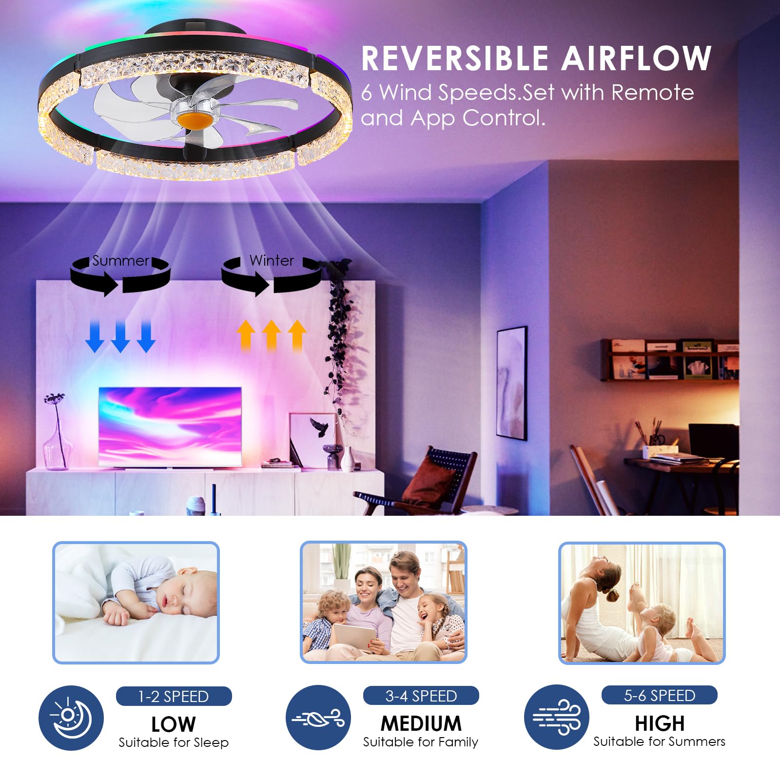 Kviflon Ventilateur de Plafond Sans Pales avec Lampe LED RGB 51cm, Plafonnier Rond Silencieux et Dimmable, Luminaire Design Connecté avec App et Télécommande, Idéal pour Chambre, Salon, Cuisine