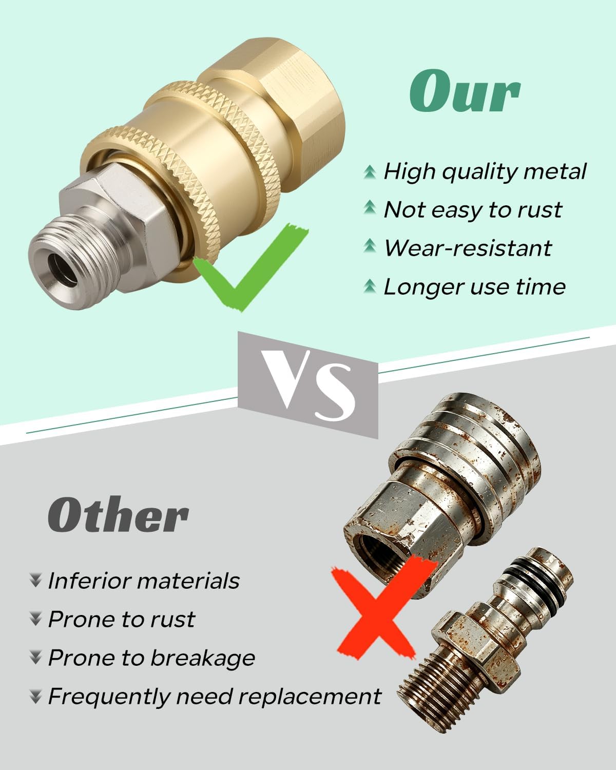 1/4" Stainless Steel Quick Coupler for Airless Paint Sprayer | High Pressure Hose Fitting, Quick Disconnect 2PCS