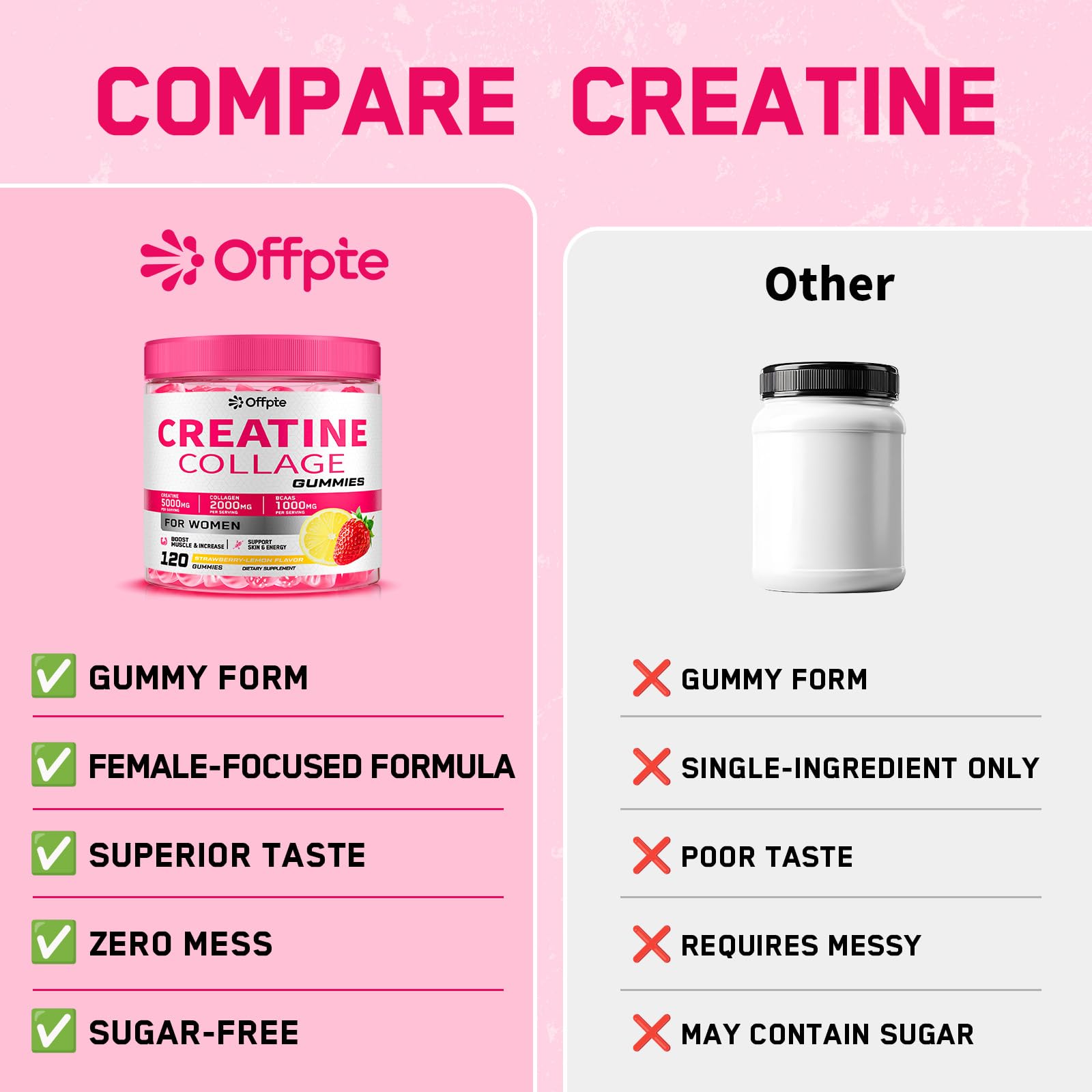 OFFPTE Creatine for Women, 5000mg Creatina Monohidratada Gummies with Collagen & BCAAs for Muscle Recovery, Energy & Skin, Chewable Post-Workout Supplement, Sugar-Free, No Bloating, 4 Gummies Per Day