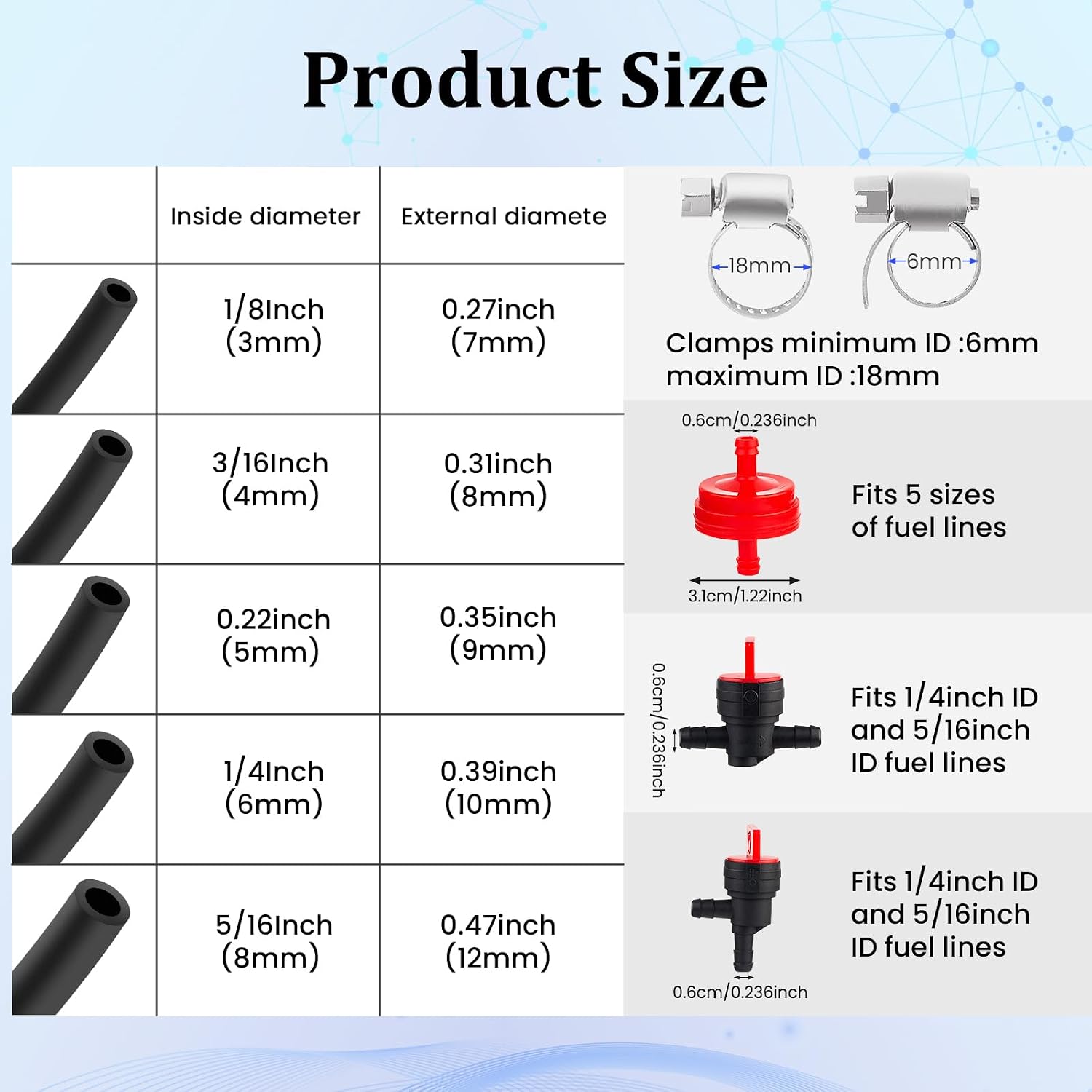 Fuel Line Hose 1/8" 3/16" 0.22" 1/4" 5/16" ID NBR Rubber 5Feet Compatible with Kawasaki Kohler B&S EZGO Small Diesel Engines Lawn Mower ATV Golf Cart Motorcycle Generators Outboard Boat Snowblower