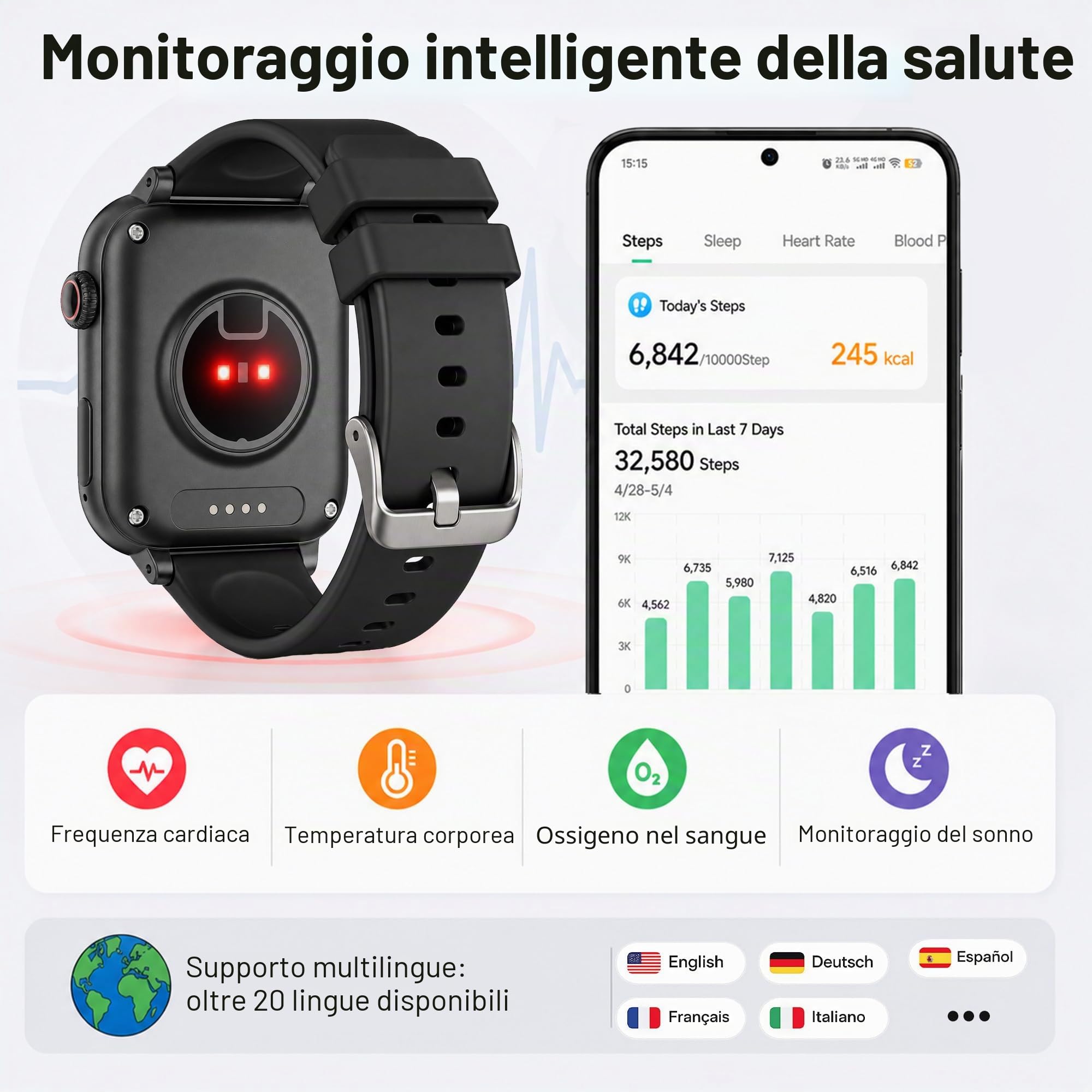 Smartwatch Anziani 4G con SOS, Rilevamento Cadute e Localizzazione GPS, Videochiamata, Chiamata Bidirezionale, IP67, Orologio Salvavita per Persone Anziane, Carta SIM Richiesta (Nero)