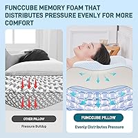 Vista 2 de Almohada cervical para dormir, almohada de espuma viscoelástica en forma de mariposa para aliviar el dolor de cuello, espuma BASF refrescante