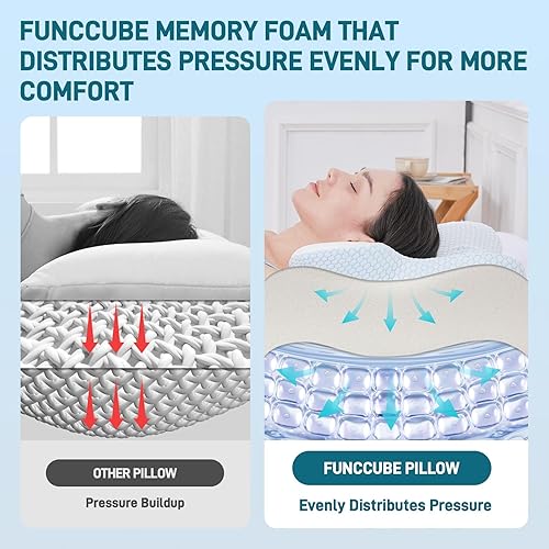 Miniatura 2 de Almohada cervical para dormir, almohada de espuma viscoelástica de mariposa para aliviar el dolor de cuello, espuma BASF refrescante para dormir de