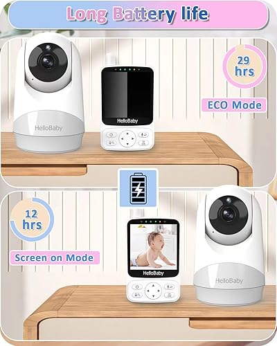 HelloBaby Baby Monitor,29-Hour Battery Life,Upgrade Baby Monitor with Camera and Night Vision,No Wifi,355°/120° Remote Pan Tilt Camera 2x Zoom, ECO Mode,2-way talk,Up to 1000ft,Temperature - 2
