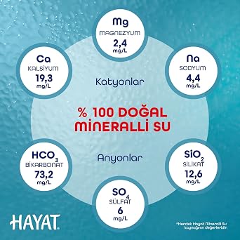 Life Natural Mineral Water 6x1.5 L