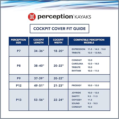 Miniatura 4 de Perception TrueFit - Funda para kayak de kayak