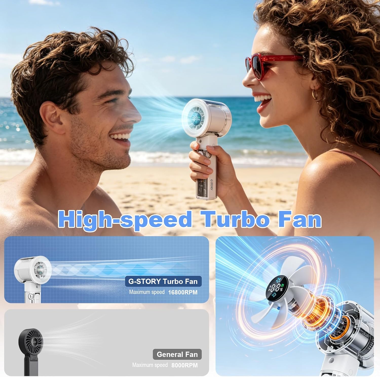 G-STORY Handheld Turbo Misting Fan, Portable Personal Fans 1-100 Speed, 4000mAh Rechargeable Small Fan with Digital Display, 45ml Water spray Tank for Gifts Travel Outdoor Camping (White)