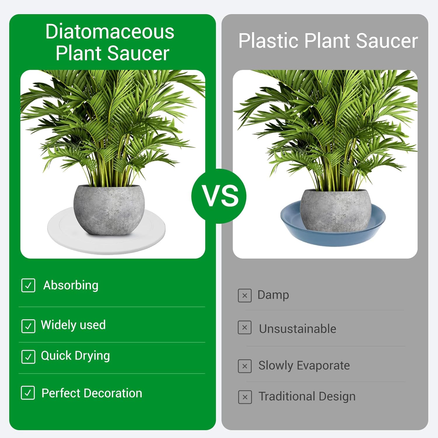 Diatomaceous Earth Plant Saucer, 12 Inch Instant Dry Indoor Plant Trays, 2 Pack White with Non-Slip Pads, Multifunctional Drainage Collector - Image 4