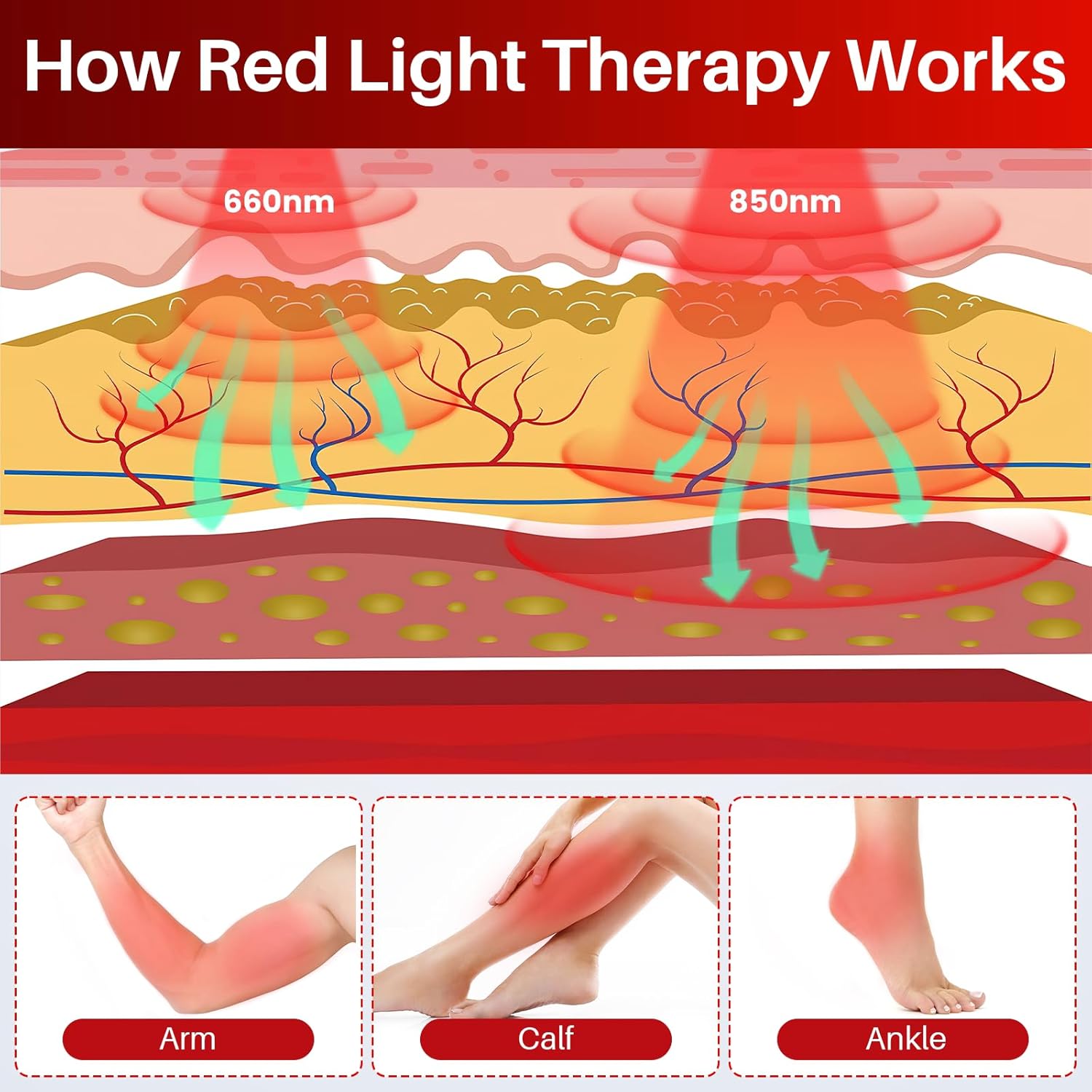 Comfytemp Red Light Therapy Wrap for Body, 37'' Near Infrared Light Belt for Face Knee Ankle, 10W Wearable Wrap with 63 LEDs for Hand Foot Joint Muscle, 660nm & 850nm(Corded) - Image 7