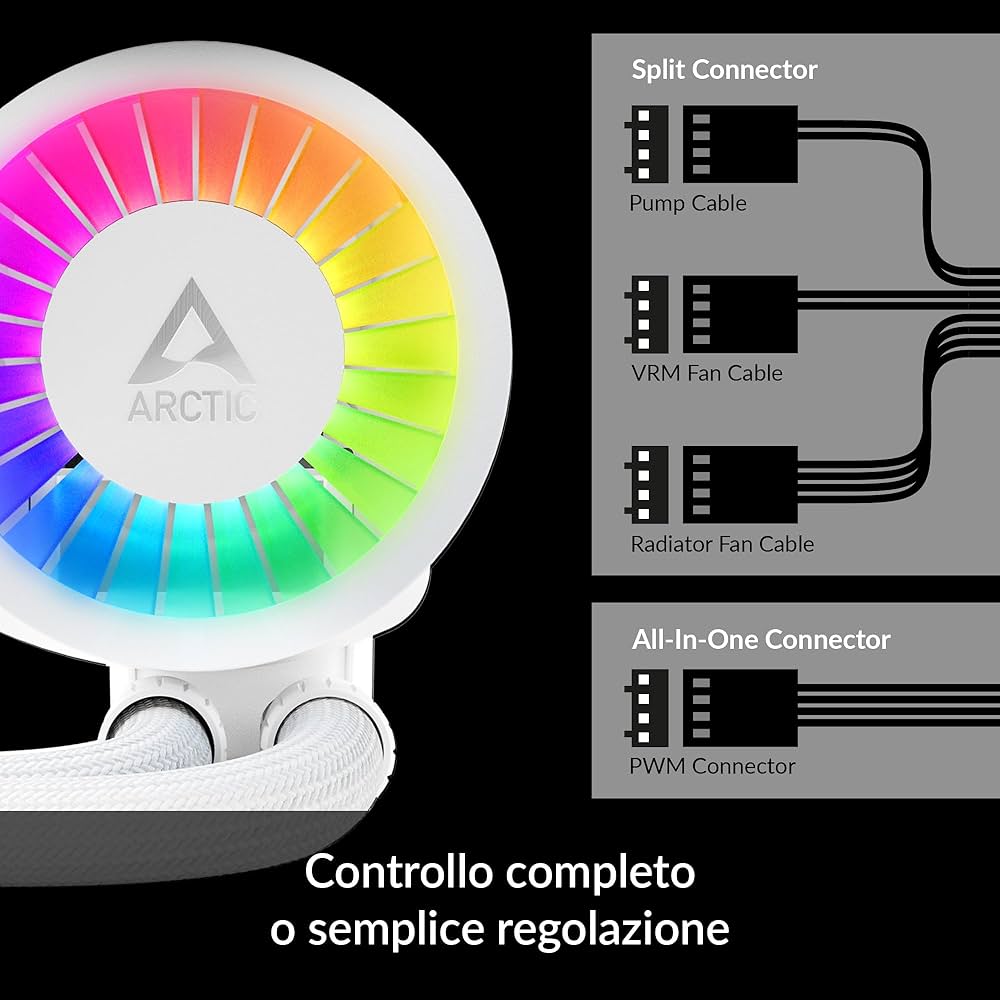 PC用ファン・クーラー ARCTIC Liquid Freezer III Pro 420 A-RGB Liquid Freezer III Pro 420 A-RGB (Refurbished) | Multi Compatible