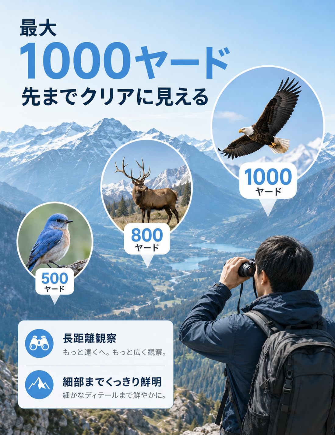 10x50 双眼鏡 高倍率 10倍50mm大口径明るい視界 BAK4プリズム FMC 全面多層コーティング 高透過率 防水防塵・コンサート・ライブ・花火大会・スポーツ観戦 ・競馬・野鳥観察・旅行・収納ケース・日本語説明書付き