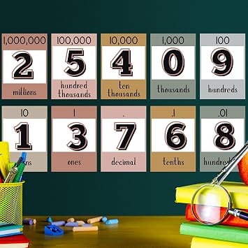 Mooliwe 21 Pcs Place Value Card for Back to School Classroom Supplies Educational Math Cards Poster Flip Chart First Day of Class Wall Decor for Elementary to Middle School Practice Counting Must Have
