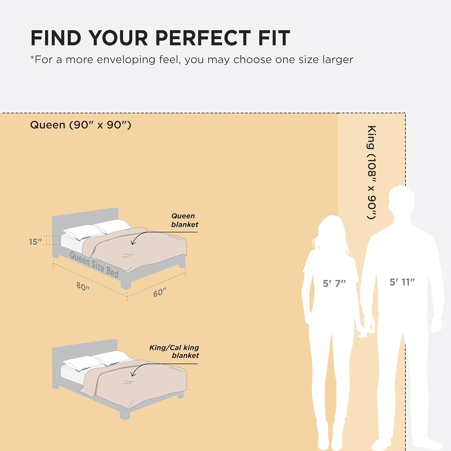 Bedsure GentleSoft Fleece Blanket Queen Size for Bed - Super Soft & Cozy, Fluffy Blankets for Women & Girls, Ideal for Sofa & Couch, Off White, 90x90 Inches - Image 6