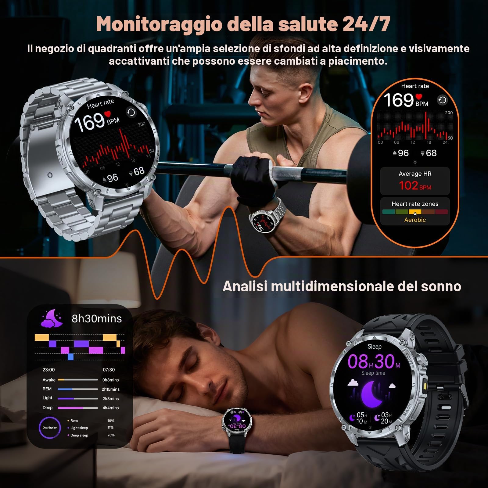 Smartwatch Uomo, 1,7'' Militari Orologio smart watch uomo Torcia 100 Giorno Standby Chiamate Bluetooth 120+ Modalità Sportive SpO2 Cardiofrequenzimetro Sonno IP68 Android iOS (Acciaio Argento)
