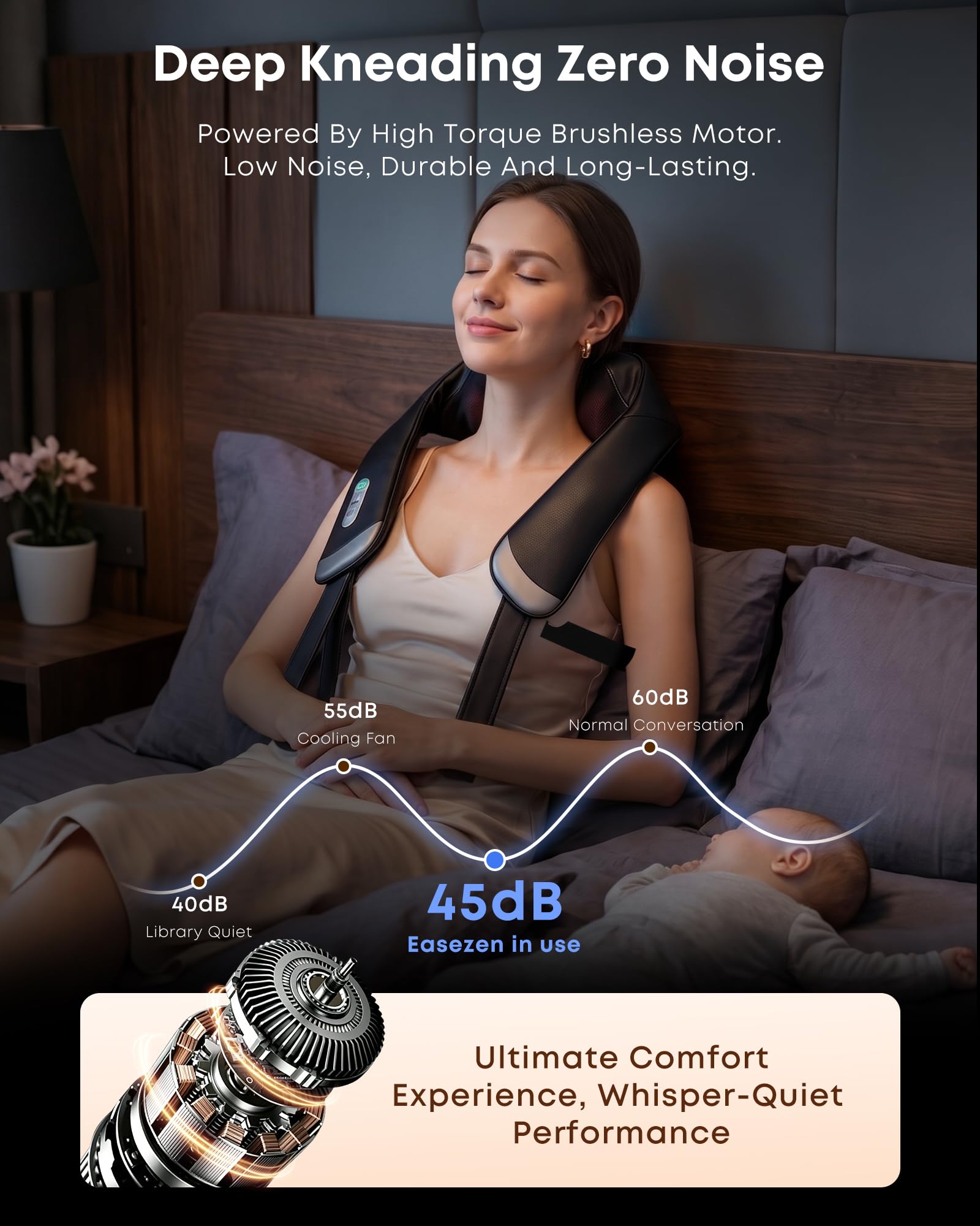 Easezen Kabellos Shiatsu Nackenmassagegerät mit Wärme zur Schmerzlinderung | 4D Nacken und Schulter Massagegerät für Rücken und Taille, Verbesserte Graphenheizung, Tragbar & wiederaufladbar, Geschenke