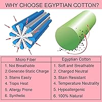 Vista 6 de Funda de edredón de algodón de gran tamaño de 800 hilos, 100% algodón egipcio, plisado, 1 funda de edredón y 2 fundas de almohada, edredón de fibra