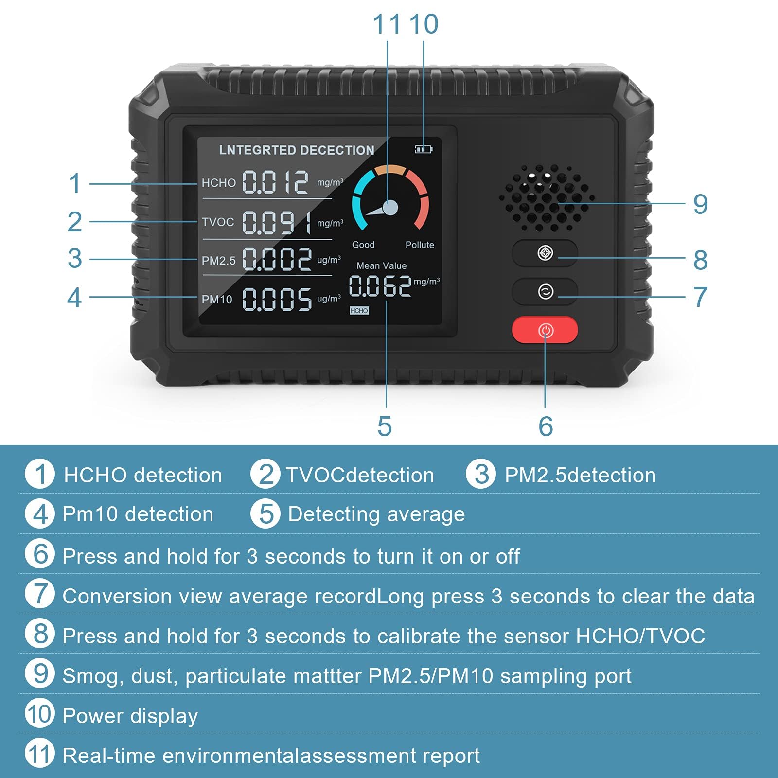 Appareil numérique de Mesure de la qualité de l'air, TVOC et HCHO, détecteur Particules Fines (PM1.0, PM2.5 et PM10), Affichage LED, Moniteur Portable de détection de la Pollution dans l'air