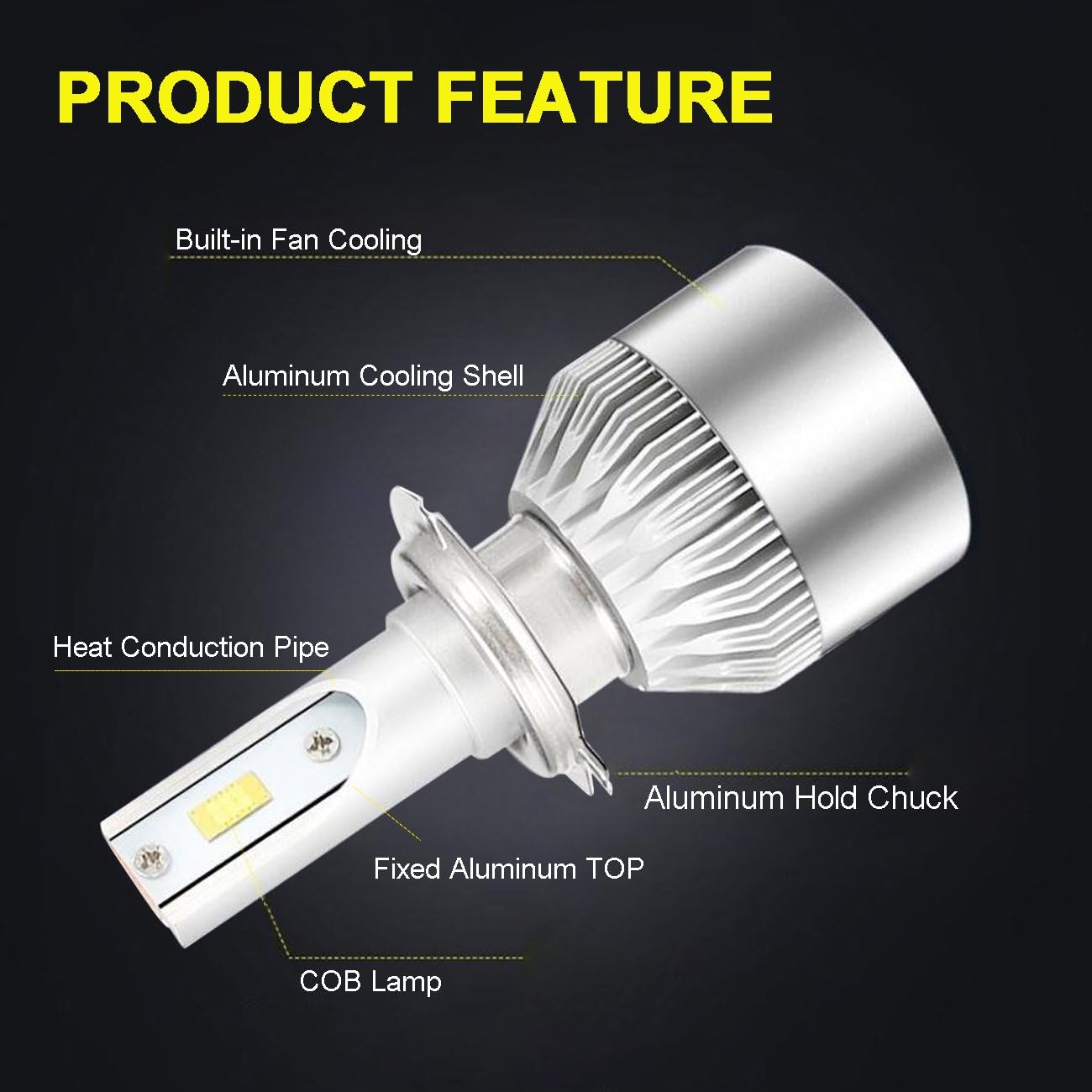Mesllin 120W Auto Car H7 LED Headlight Kit Bulbs COB Chip 20000lm 6000K Conversion Kit 12V/24V Replacement Halogen or HID Bulbs (H7)