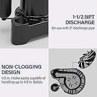 Vista 6 de Acquaer Bomba sumergible de aguas residuales/efluentes de 1/3 HP, bomba de sumidero de hierro fundido de 3680 GPH con interruptor de flotador