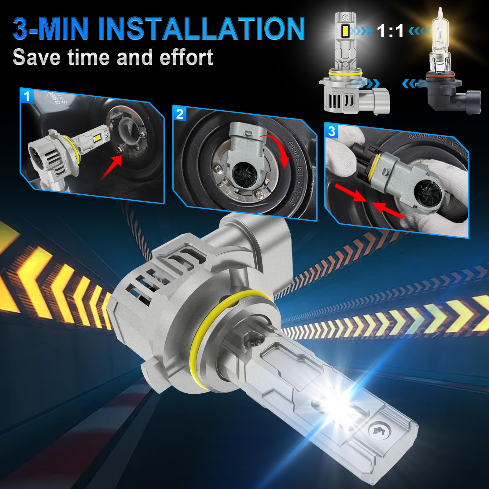 Sycreek 9005 HB3 LED Lampadine,120W 30000 LM Lampadina Led Hb3 Auto 18V Bianco 6000K, kit fari 600% Super Bright Sostituzione Alogena