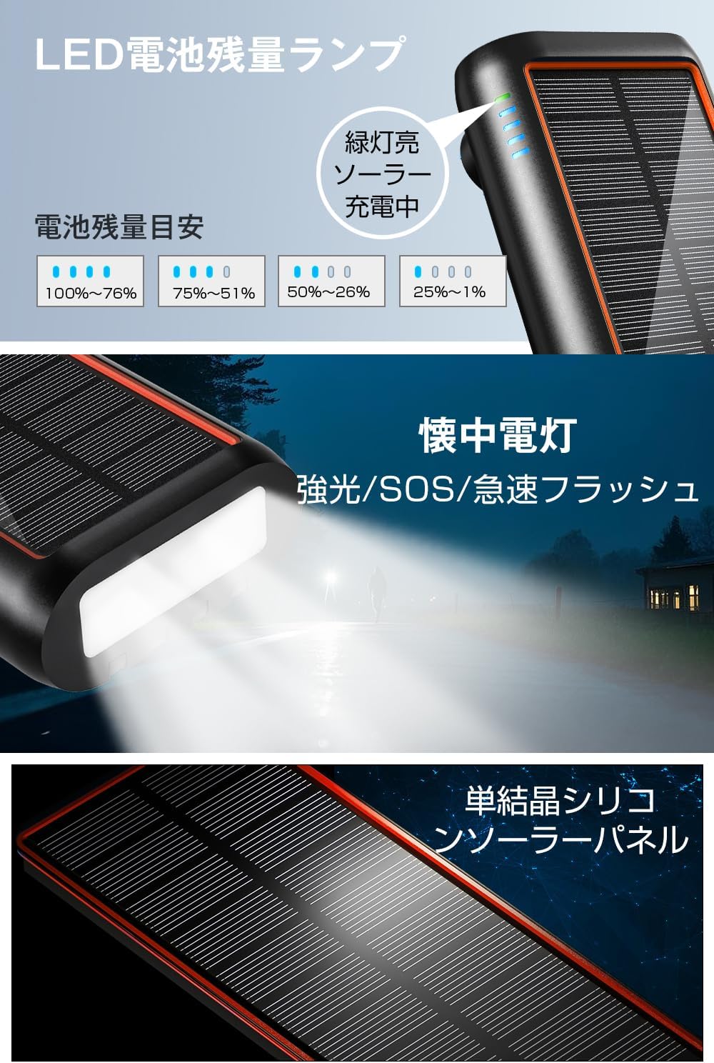 22.5W/PD18W ソーラーモバイルバッテリー 手回し充電 ソーラーチャージ 【モッカ】
