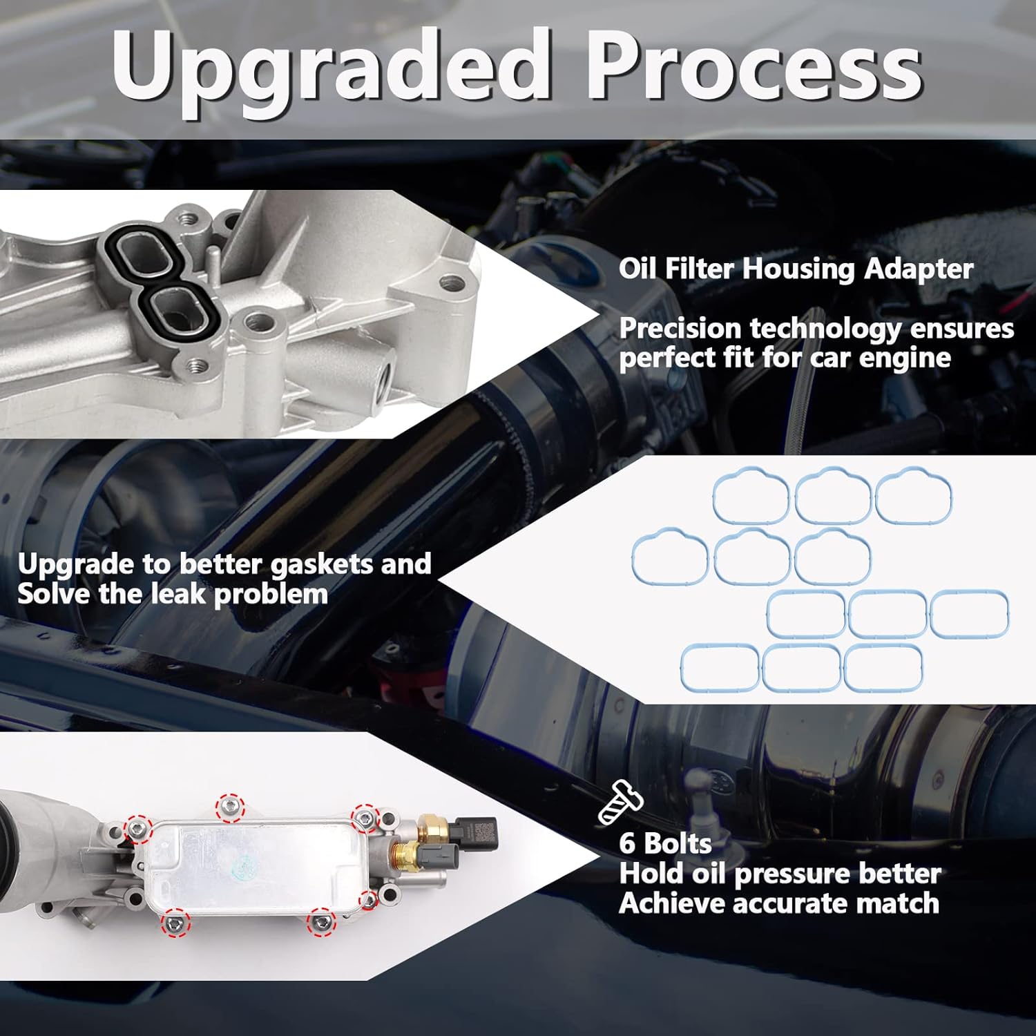 Aluminum Oil Filter Housing Engine Oil Cooler Compatible with 2011-2017 Charger Durango Challenger Journey Wrangl-er Cherok-ee Town and Country 200 300 Ram ProMaster 3.6L V6 for 926-876 926-959