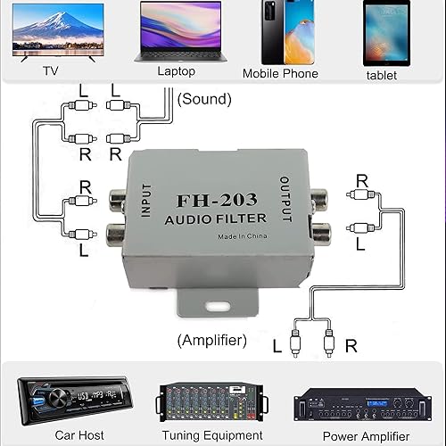 Miniatura 5 de XMSJSIY Filtro aislante de ruido de audio para automóvil, 2 canales RCA de señal de tierra supresor de ruido eliminador de filtro para amplificador