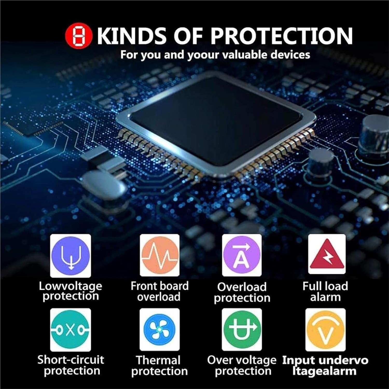 Diagram illustrating 8 kinds of protection features: Low voltagระบบป้องกันไฟฟ้าลัดวงจร, แผงวงจรด้านหน้าโอเวอร์โหลด, ระบบป้องกันการโอเวอร์โหลด, สัญญาณเตือนโหลดเต็ม, ระบบป้องกันการลัดวงจร, ระบบป้องกันความร้อนสูงเกิน, แรงดันไฟฟ้าเกินtage protection, Input undervoltagอีปลุก