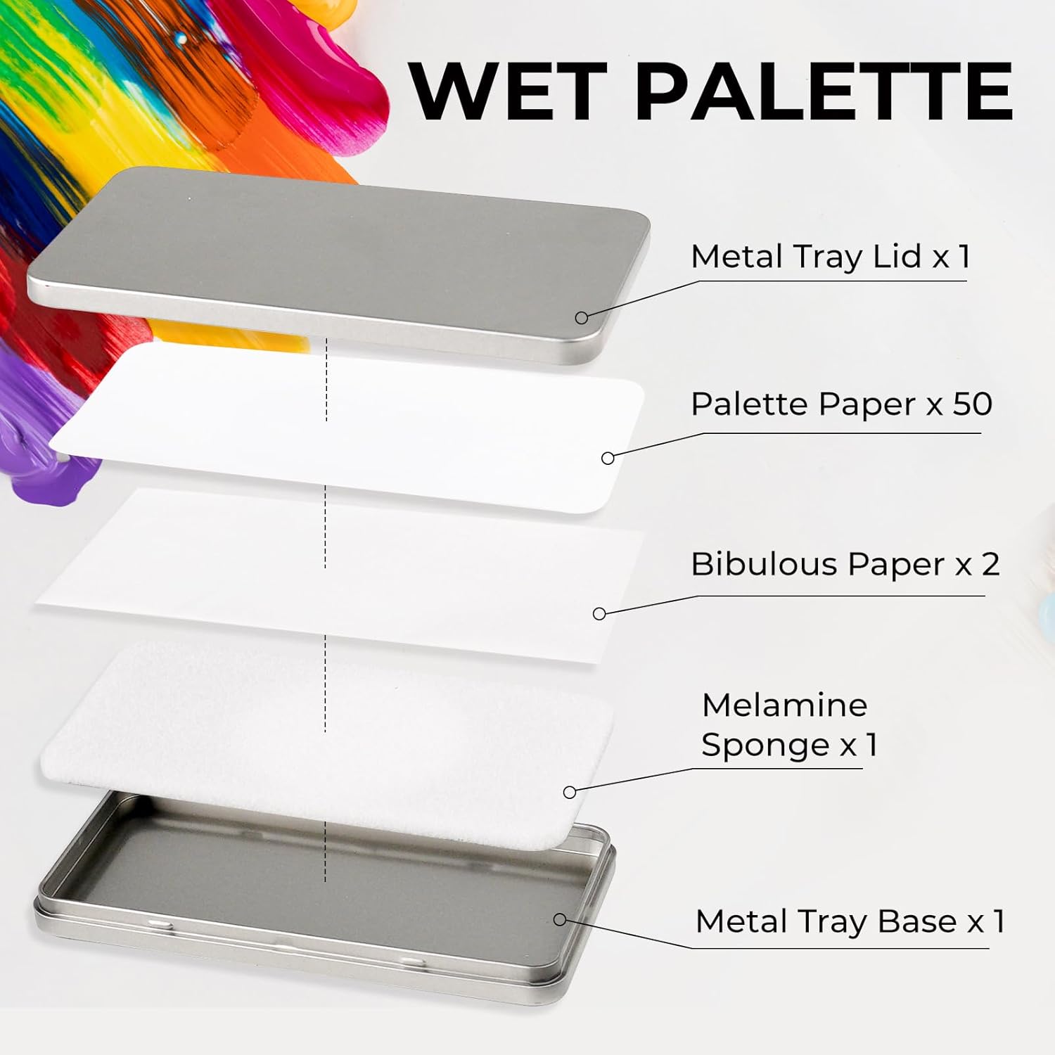 Funto Miniature Paint Brush Set with Wet Palette and Mini Ring Palette, 12 Professional Detail Brushes for Miniature Models, Aircraft Kits, Tabletop Wargaming, Acrylic Painting Supplies