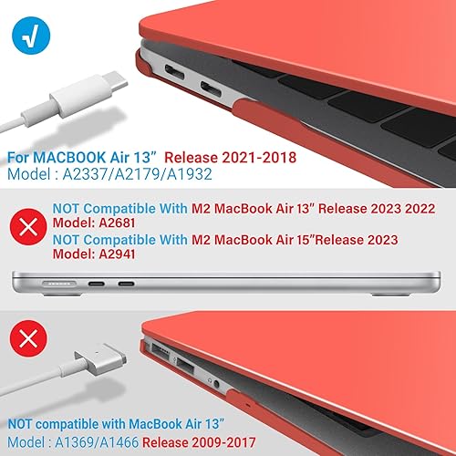 Miniatura 76 de IBENZER - Carcasa rígida para MacBook Air de 13 pulgadas versión 2020, 2019, 2018, A1932, A2179, con funda de teclado para Apple Mac Air 13 Retina