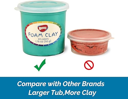 Miniatura 3 de BOHS Kit de herramientas de arcilla de espuma, arcilla seca al aire de 24 colores (2.65 libras) con herramientas de escultura, rodillo, hoja de