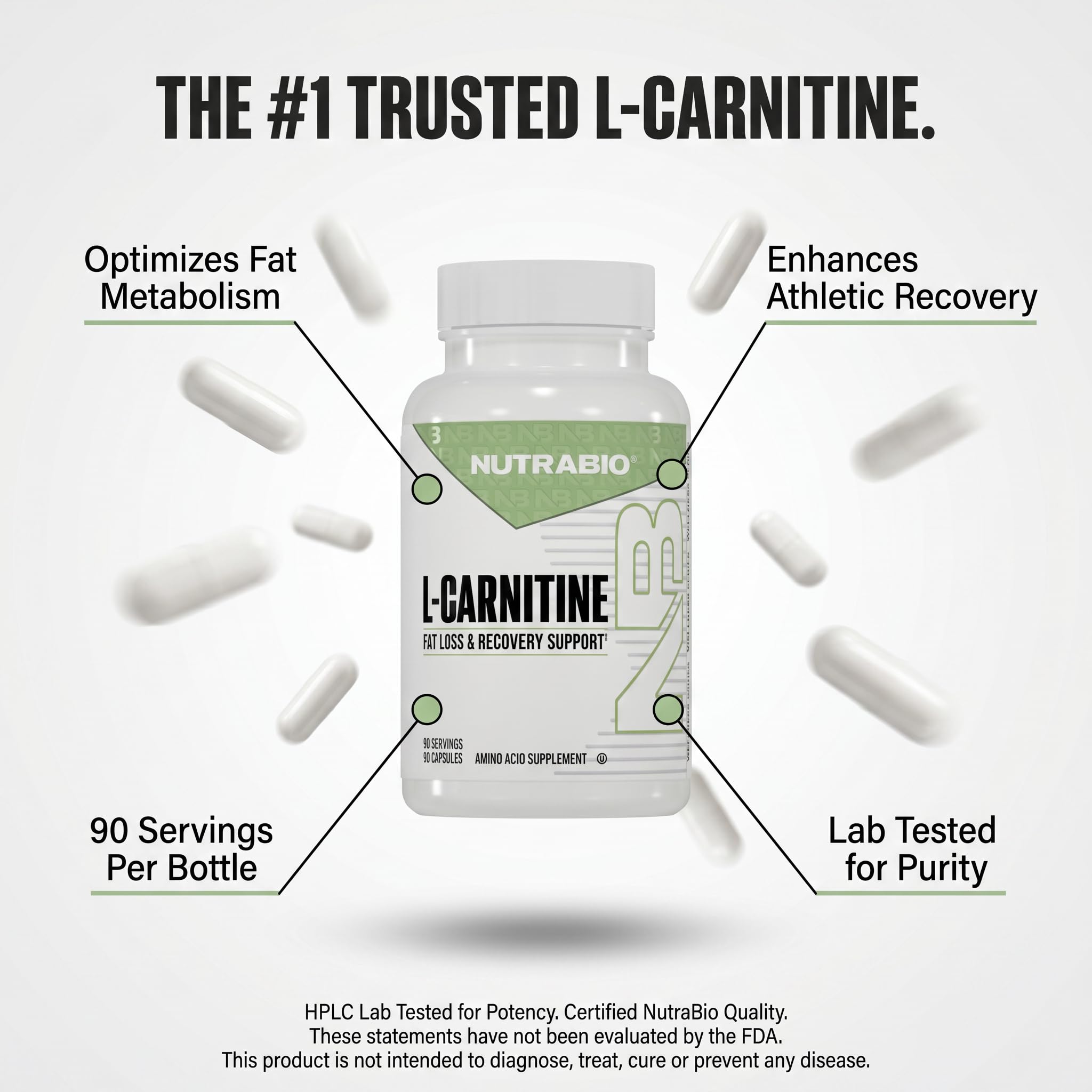 l carnitine supplements for weight loss Amazon.com: NutraBio L-Carnitine Capsules – Fat Burner for Energy, Endurance & Recovery – Boost Fat Metabolism, Support Weight Loss & Workout Performance – Amino Acid Supplement- 500mg, 90 Capsules : Health & Household