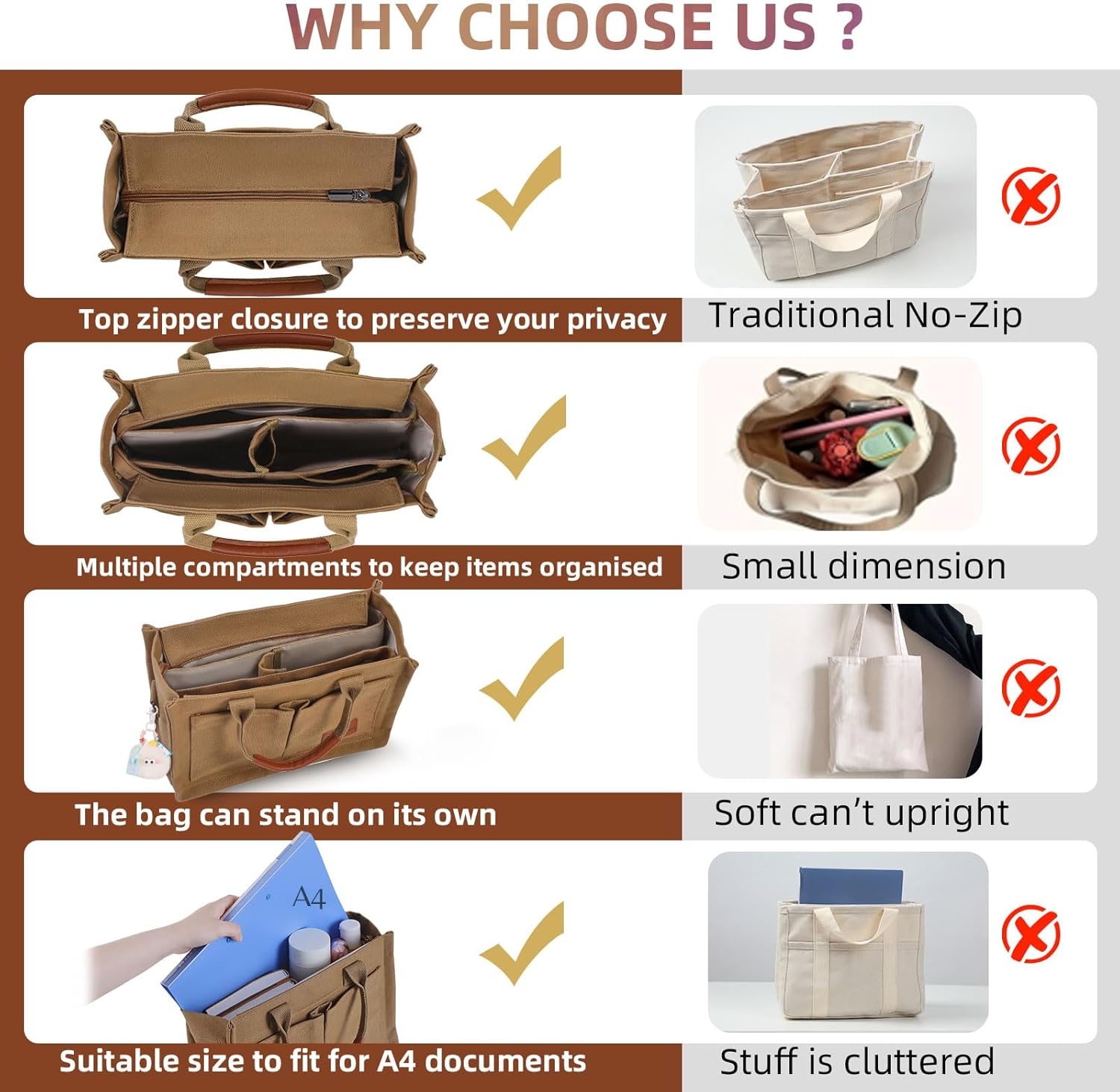 Canvas Tote Bag Purse for Women with Zipper Closure, Individual Compartments & Bottom Support - Image 5