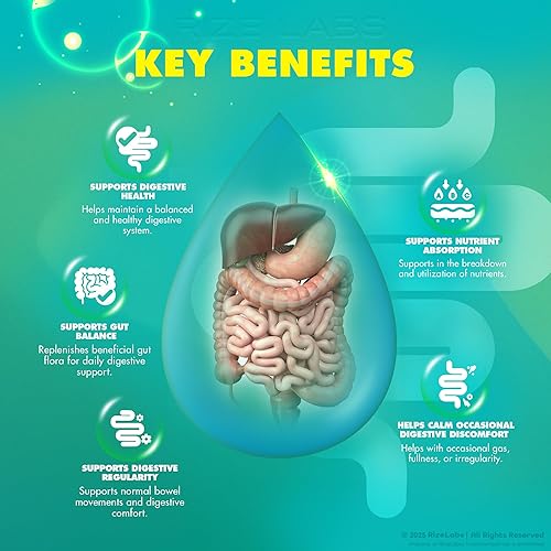 Miniatura 4 de rize labs Colon Clean Pro Capsules, píldoras totalmente naturales para aliviar la hinchazón, fórmula avanzada para la salud intestinal (60 cápsulas)