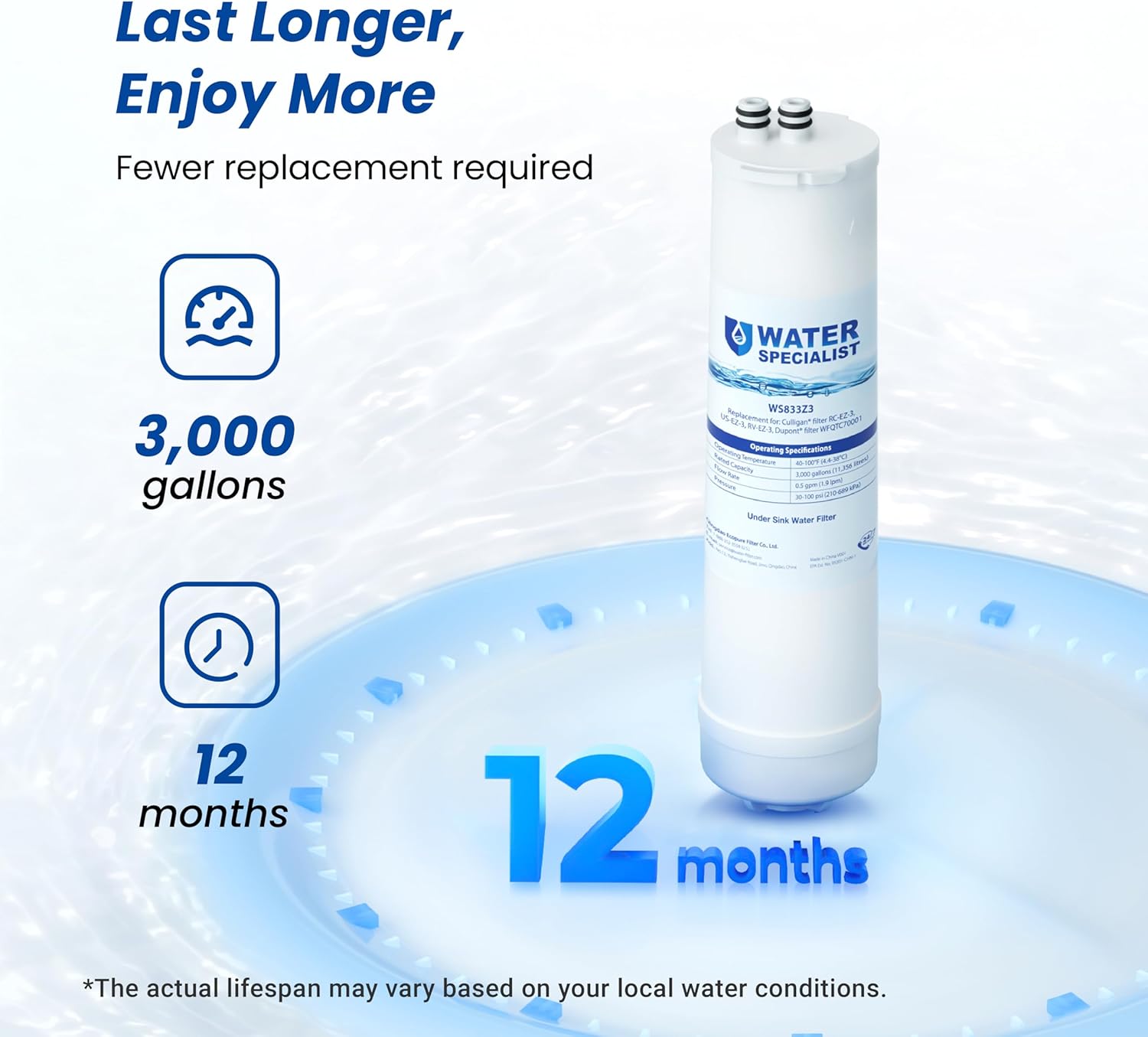 Waterspecialist RC EZ 3 Water Filter, Replacement for Culligan® RC-EZ-3, US-EZ-3, RC-EZ-1, Brita® USF-201, USF-202, DuPont® 3000QT Filter, 3000 Gallons, 2 Pack