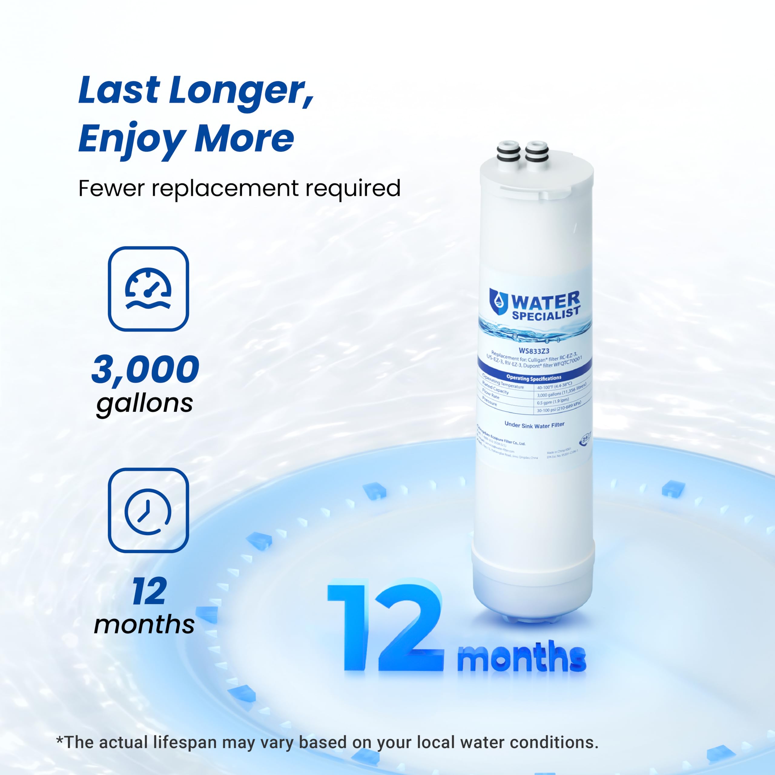 Waterspecialist RC 3 EZ-Change Advanced Water Filter Replacement