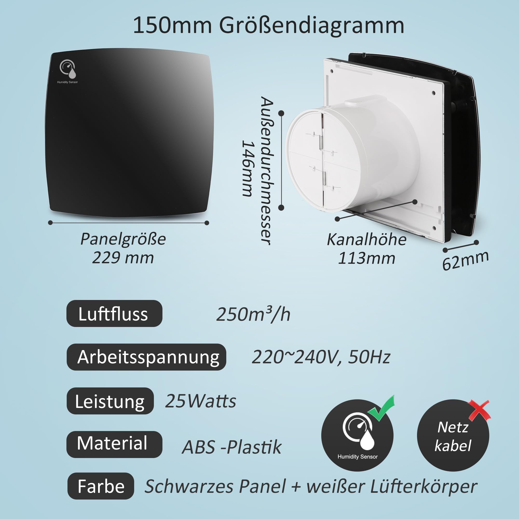 Badkamerventilator