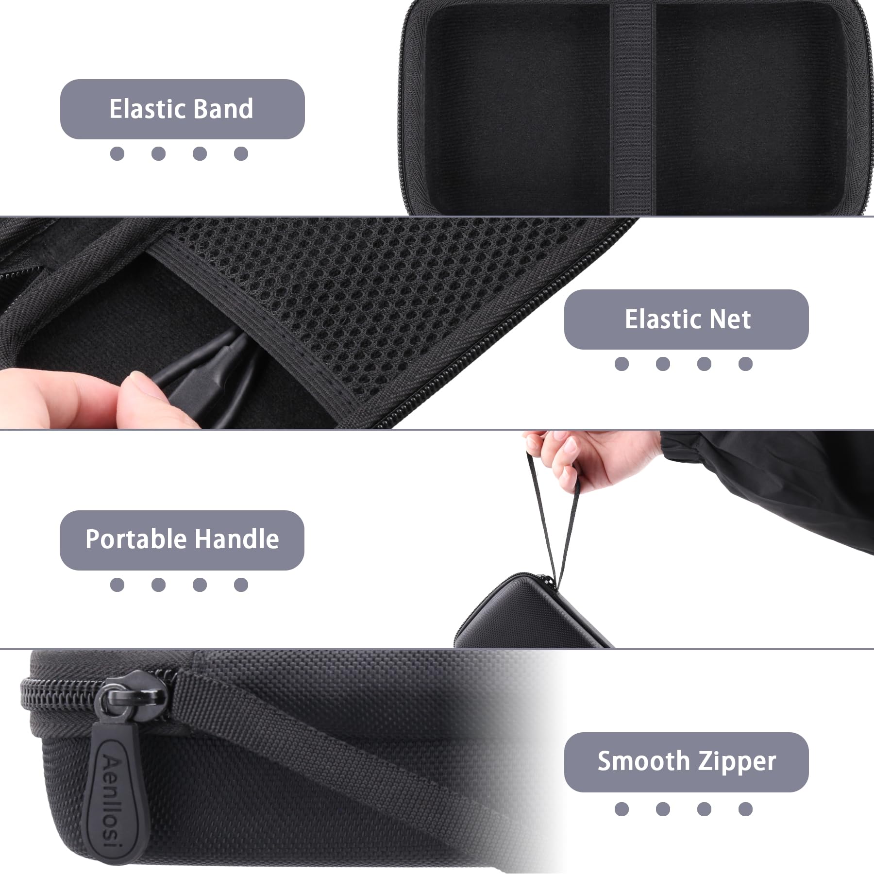 Aenllosi Etui do laptopa Ugreen Nexode 145 W 25000 mAh ‎90597A Power Bank, nie zawiera powerbanku (tylko etui)