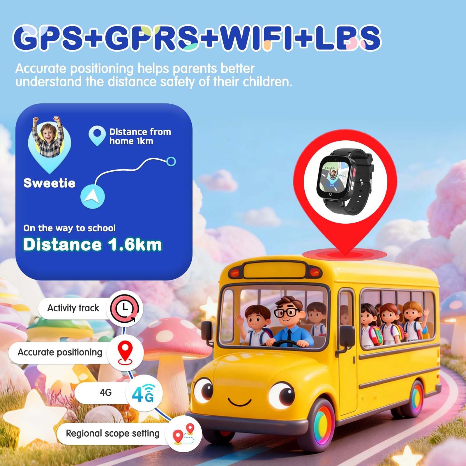 4G Smartwatch Bambini - IP68 Smart watch Telefono con Videochiamata, WIFI, Chat Vocale, GPS, SOS, Modo Classe, Registratore Contatti Modificabili, Regalo di Compleanno per Ragazzi e Ragazze Età 4-12