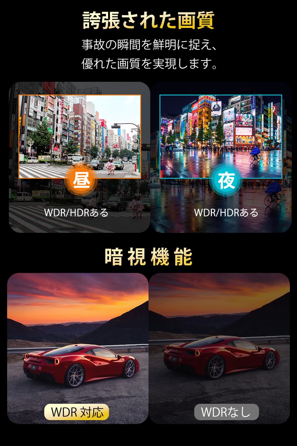 KQQ 【ドライブレコーダー】4K＋1080P 前後カメラ ナイトビジョン Amazon.co.jp: KQQ 【2024最新4K解像度】 ドライブレコーダー 前後