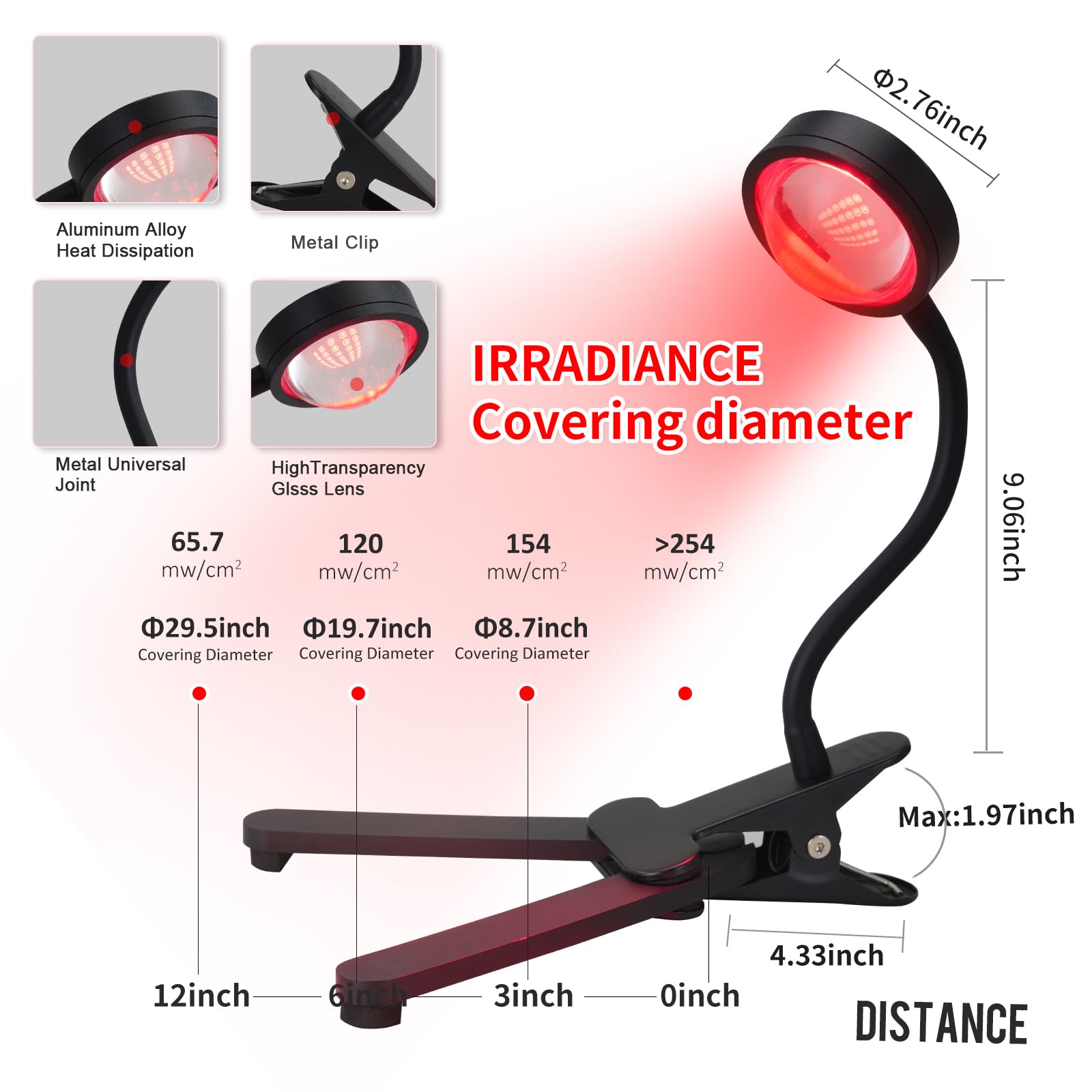 Terapia de luz roja para la cara, 40 LED de 660 nm luz LED de terapia de luz roja con clip, adecuada para el cuidado de la piel en el hogar y aliviar el dolor crónico.
