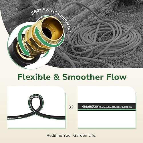 Miniatura 5 de GreatBuddy Manguera de jardín de 50 pies, manguera de agua de 58 pulgadas, manguera híbrida resistente, flexible y ligera, explosión de 600 PSI con