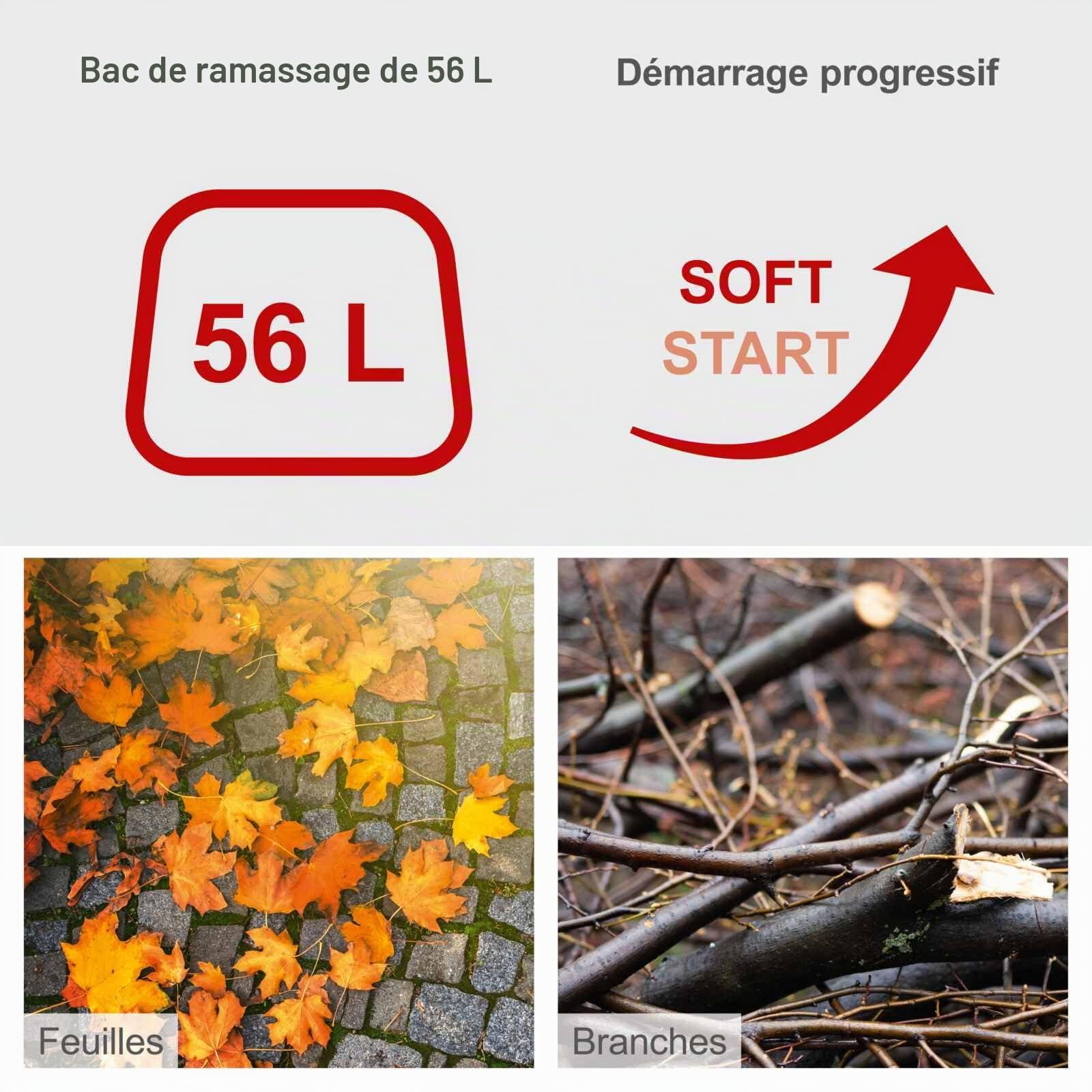 Scheppach Broyeur de jardin électrique GS70 | 2800 W