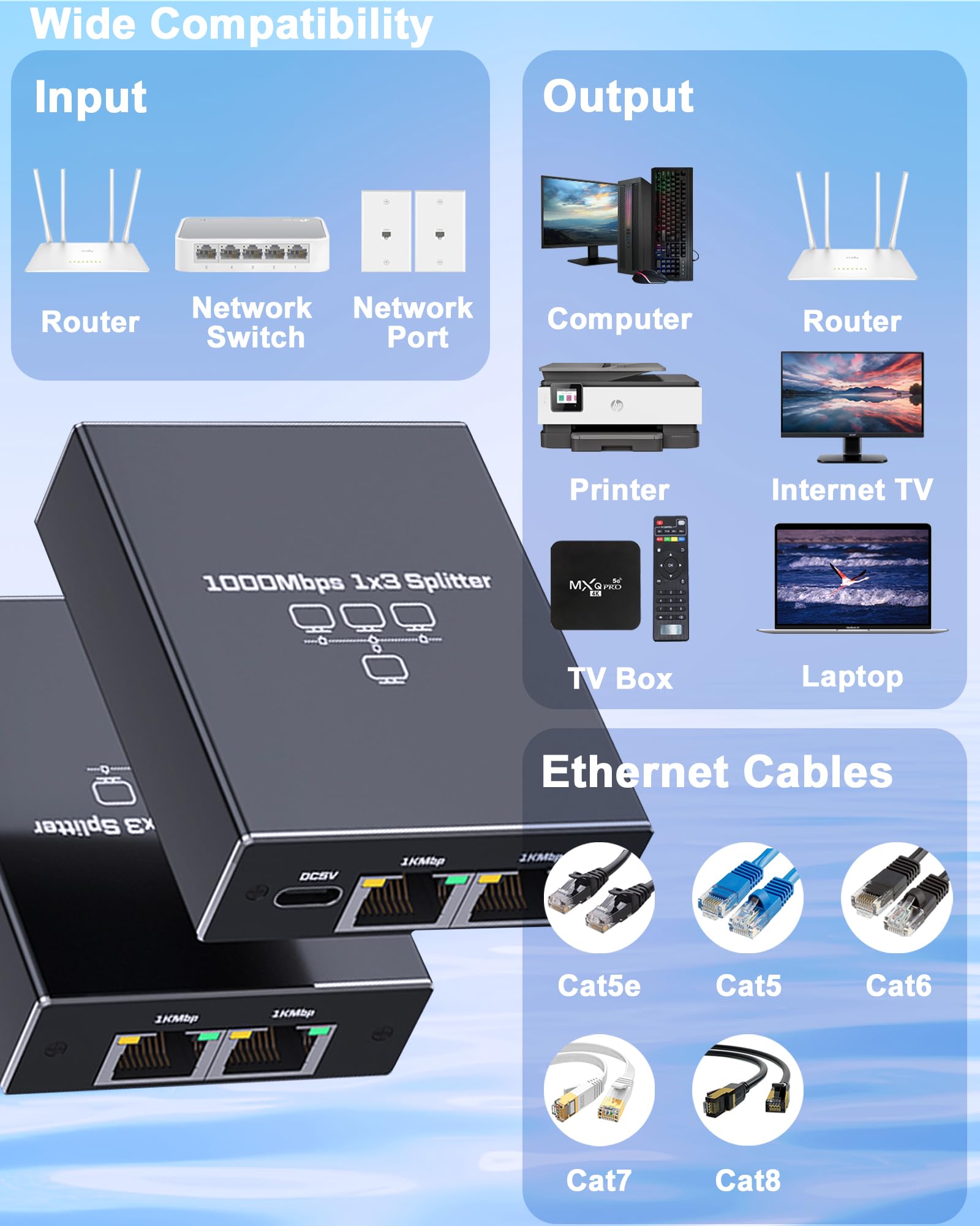 LIEZHUA Répartiteur Ethernet 1 vers 3, 1000 Mbps haute vitesse Ethernet avec câble LAN Cat 6 [3 appareils réseau simultané], extension de réseau LAN Gigabit RJ45 pour câble Cat8/7/6/5e/5
