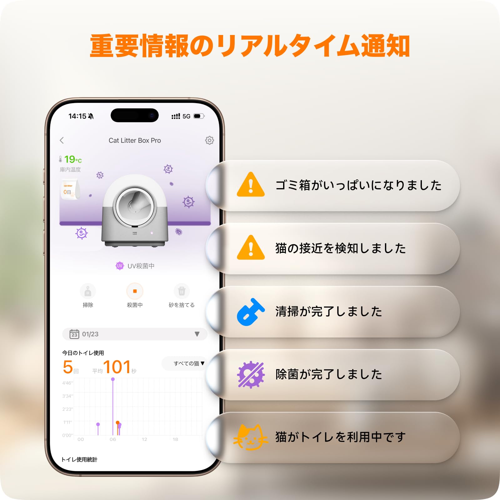 Amazon | 【HHOLOVE】猫自動トイレ 全自動猫トイレ 【動物病院＆獣医師
