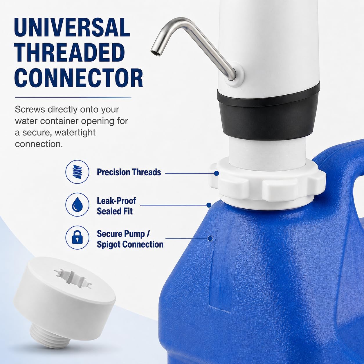 SplashNColor Adapter for Aqua-Tainer Water Jug Pump Spigot – Threaded Connector for 7 Gallon Container Dispenser | Leak-Proof Seal | Easy Screw-On Attachment for Camping Water Carrier