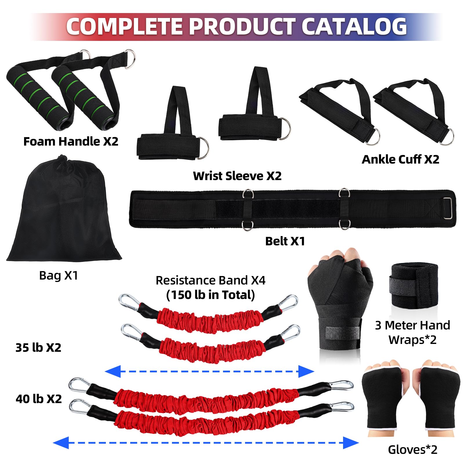 Amazon.co.jp: ボクシング用レジスタンスバンドセット ボクシング総合