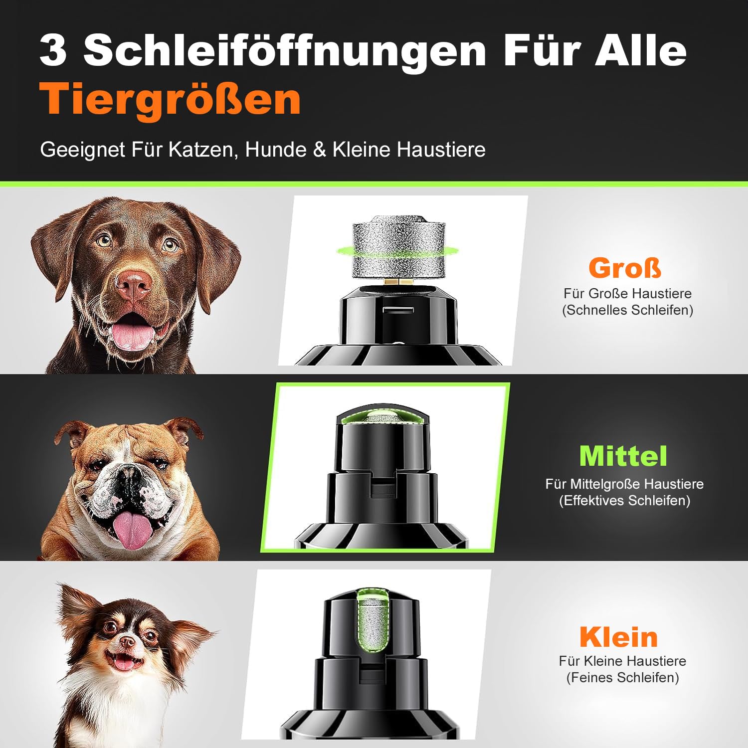 Krallenschleifer für Hunde mit 4 LED-Leuchten,3 Geschwindigkeiten Neuester Nagelfräse mit Krallenschere, Superleise, Wiederaufladbar für Hunde und Katzen Aller